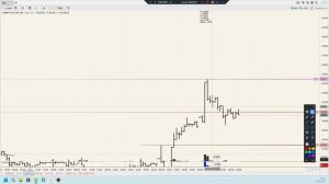 Разбор возможных сделок. 17.04.26 Уровни.