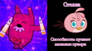 Оценка птиц из angry birds: (моё мнение)
