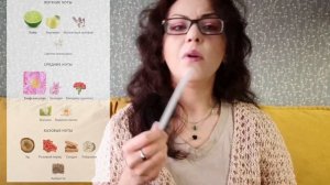 🌹Ах, эти розы…и одна волнующая чампака | Впечатления от Molecule 01 + Champaca Escentric Molecules✨