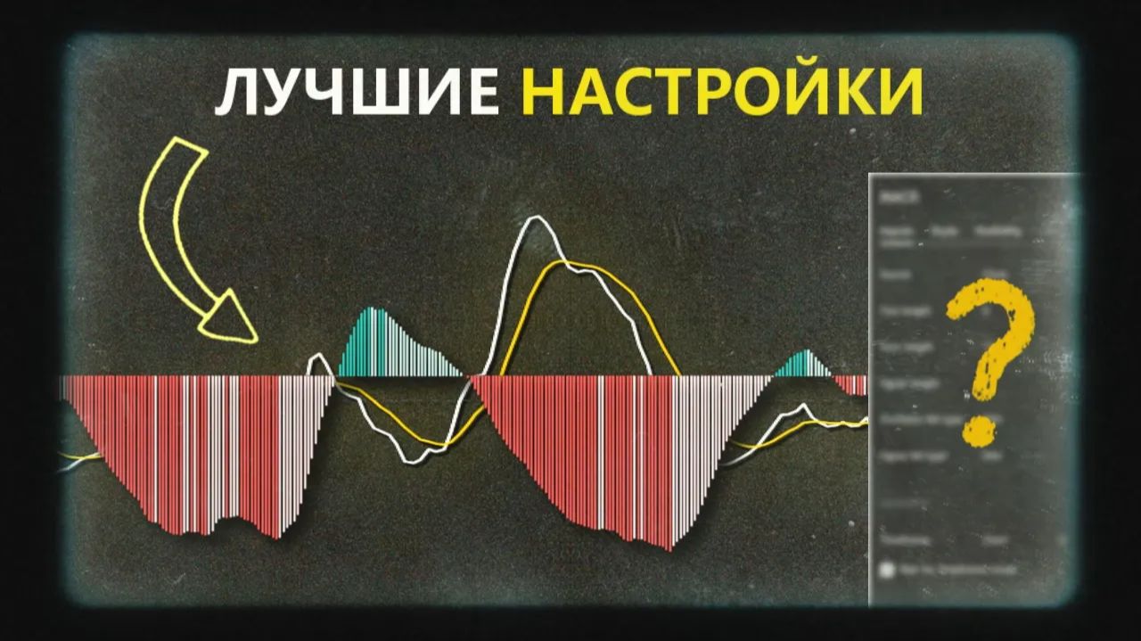 Большинство трейдеров неправильно используют MACD Вот профессиональный подход