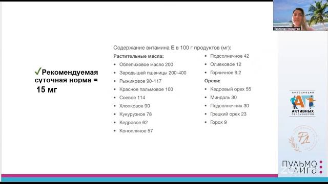 17.04 Рд Здоровое питание
