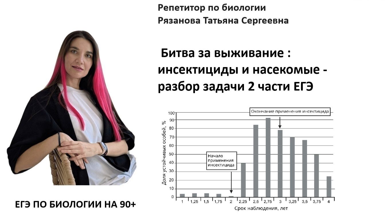 Разбор задачи 2 части - инсектициды хлорпирифос синапс АХЭ