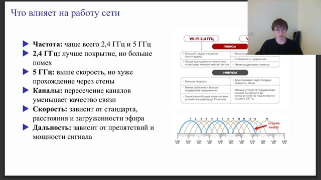 Доклад защита