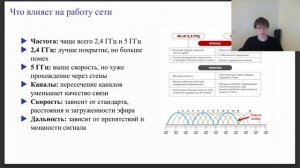 Доклад защита