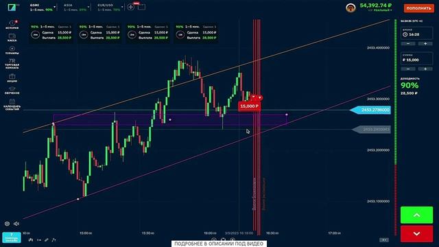 流 Холодные Кошельки для Профита | Безопасное Хранение 2026