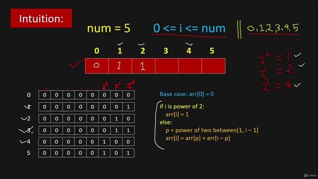 141 - Bit Manipulation - Counting Bits (LeetCode 338)