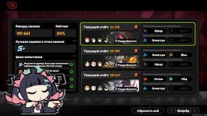 Zenless Zone Zero ⬥ Оборона шиюй от 17.04.2026