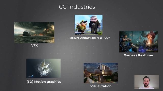 2. Cg Industries
