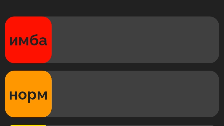 тир-лист рутуберов по Чикен гану