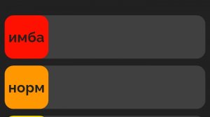 тир-лист рутуберов по Чикен гану