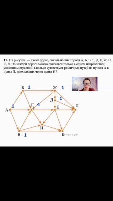 ВПР лёгкий балл