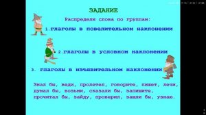 Наклонение глагола