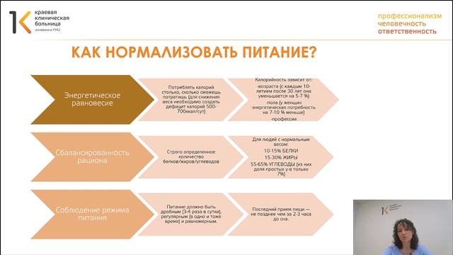 Школа при избыточном весе. Занятие 1. Здоровое питание