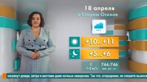 Погода в Старом Осколе на 18 апреля