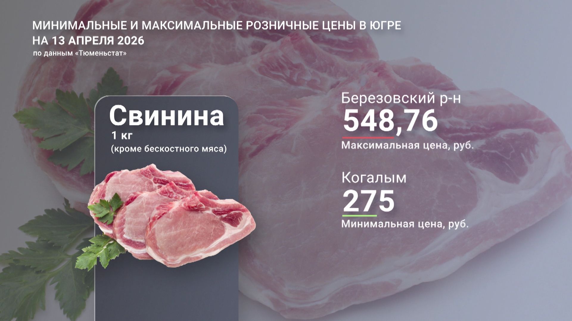 В Югре обновили цены на продукты питания