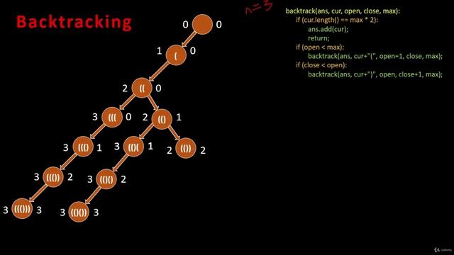 120 - Backtracking  Recursion - Generate Parentheses LeetCode 22