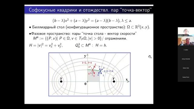 17.04.2026 Кибкало В.А.