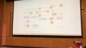 Клуб "Актерский карандаш". Встреча с киноагентами Мариной Карнаевой и Ириной Шивцовой 14.04.2026 г.