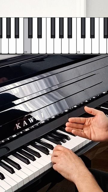 Звукорядладнотональность! Хватит путать!