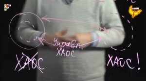 Лекция 6 Конструктивные методы в хаосе. Буданов Владимир Григорьевич