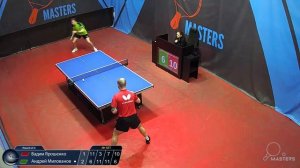 Мастерсы - Милованов А.  vs Ярошенко В. - 03.04.2026