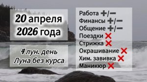 Гороскоп 20 апреля 2026 года, лунный день