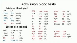 Acute liver failure Julia Wendon ISICEM 45
