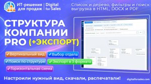 Структура компании PRO (+экспорт). Приложение для Битрикс24