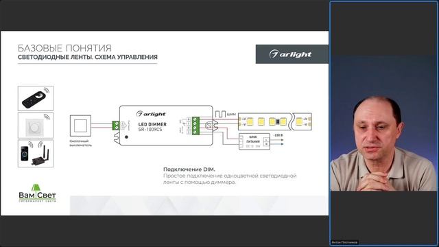 TUYA за 60 минут_ первые шаги к умному дому