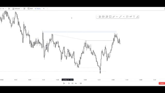 HOW TO CATCH PULLBACKS _ PING PONG