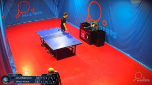 Мастерсы - Малов И.  vs Невенкин И. - 14.04.2026