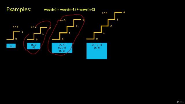 119 - Fibonacci Sequence - Climbing Stairs