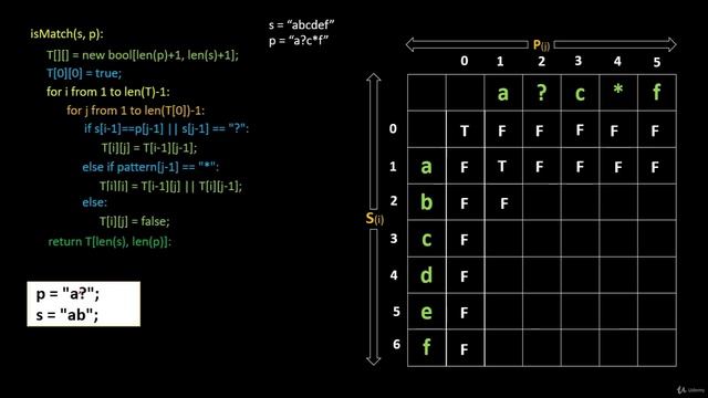 134 - Dynamic Programming - Wilcard Matching (LeetCode 44)