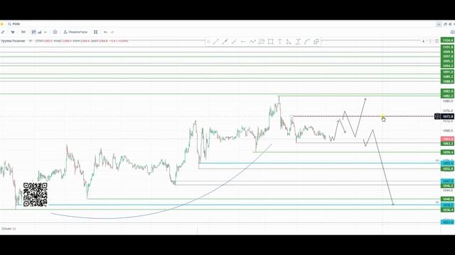 Позитив Яндекс