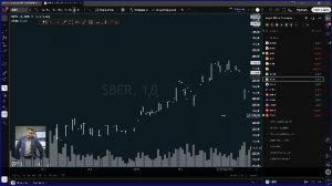 🔥Биржевая сводка  ✅ Обзор рынка