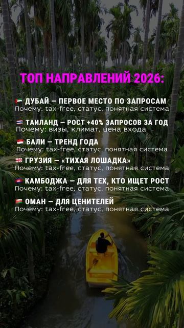 Куда инвестируют россияне? +40% роста в одной стране!