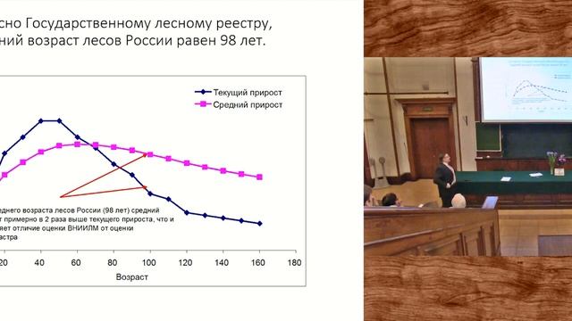 Памяти профессора кафедры общей экологии А.М. Гилярова