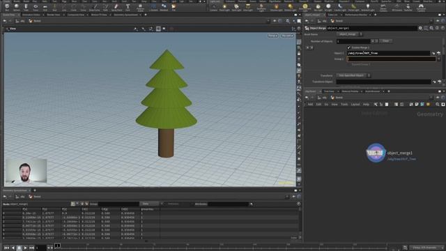 16. Scene Organisation