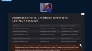 Современные проблемы теологии9(15252)