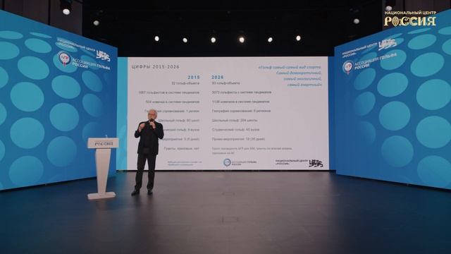 Открытие гольф-сезона в России: развитие инфраструктуры и поддержка спортсменов