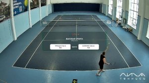 Арена - теннис