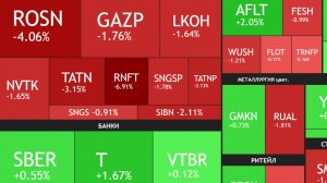 ⚡️17 апреля ► НЕФТЯНИКИ падают - причины / Дивиденды и отчеты ► Что с акциями сегодня