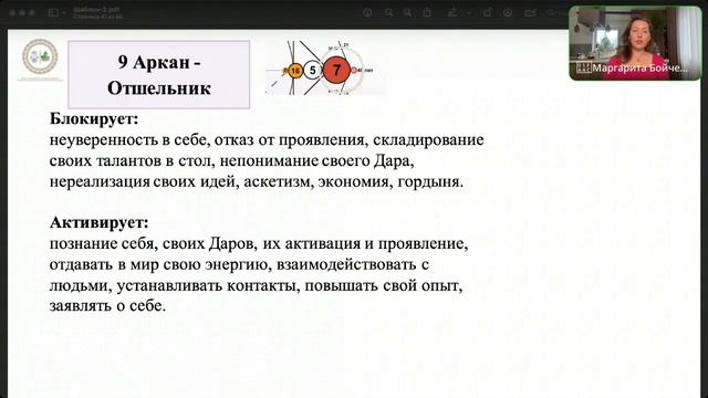 Деньги через Матрицу Судьбы