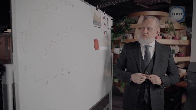 Сколько нужно откладывать в 20, 30 и 40 лет?