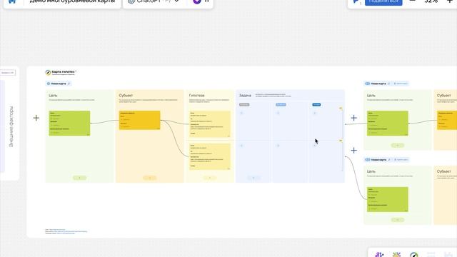 Вложенные карты: когда планирование превращается в архитектуру