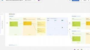 Вложенные карты: когда планирование превращается в архитектуру