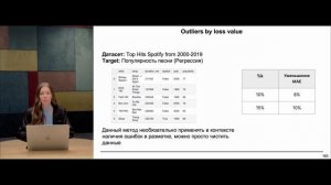 Детекция аномалий, часть 8: Поиск ошибок в разметке данных