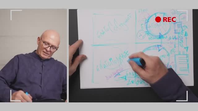 НейроГрафика и рамка блага: путь к счастливой жизни