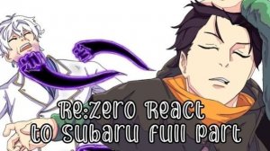 Реакция на Субару + Будущее / Персонажи из Резеро / Гача реакция / Rezero