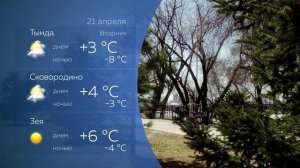 Прогноз погоды на 21.04.2026